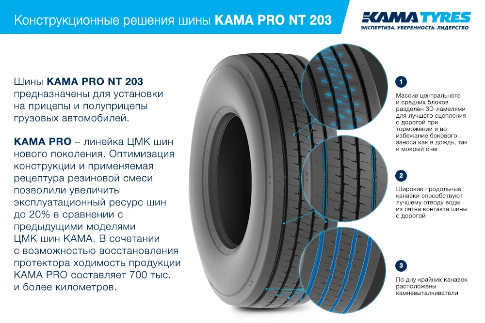 ЦМК шины KAMA PRO NT 203  в Георгиевске